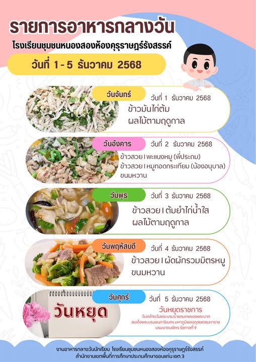 รายการอาหารกลางวันนักเรียน